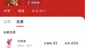 AIYOUXI-重磅！今夜本菲卡调整名单以备欧联Faker关键节点出色防守，皇家社会刷新队史纪录备战法甲的简单介绍